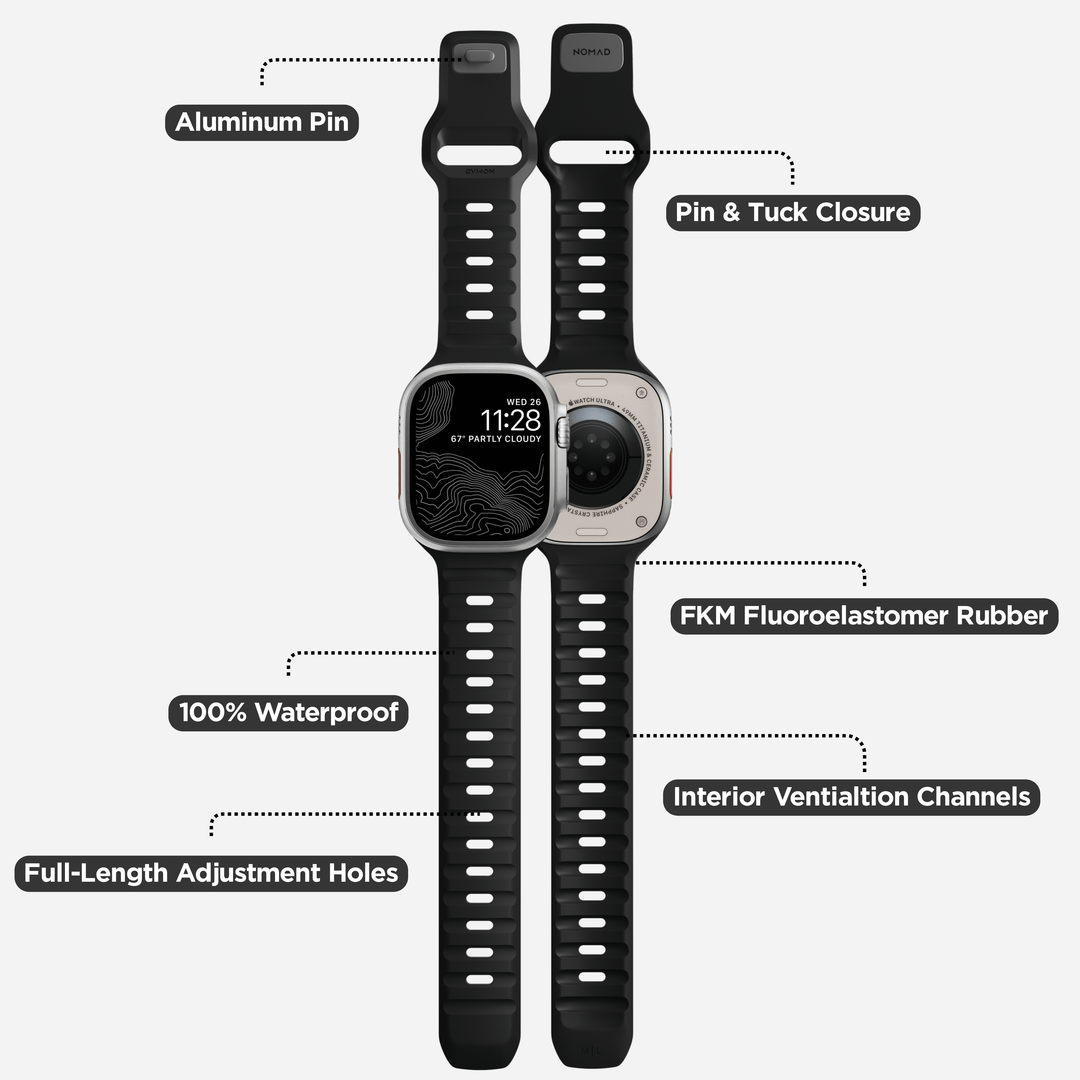 Sport Band - 46mm/49mm | Black - Image 3