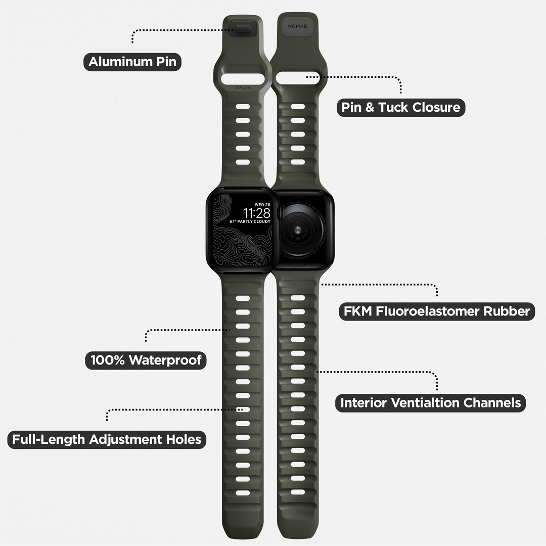 Sport Band - 41mm/42mm | Ash Green - Image 3