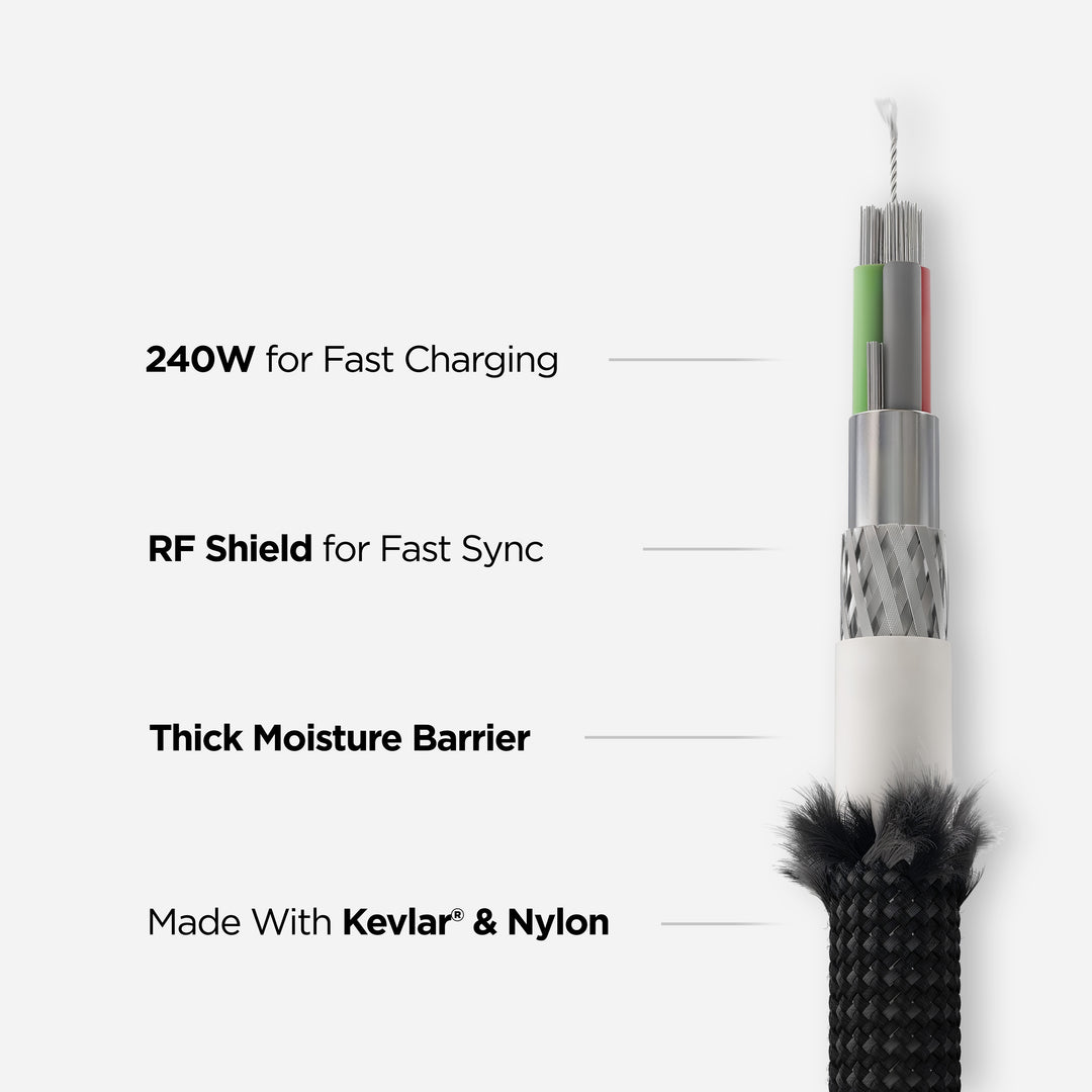Universal Cable - 1.5Mhttps://www.milobrown.shop/69_garmin_en/B C | Kevlar | V3 | Carbide - Image 4